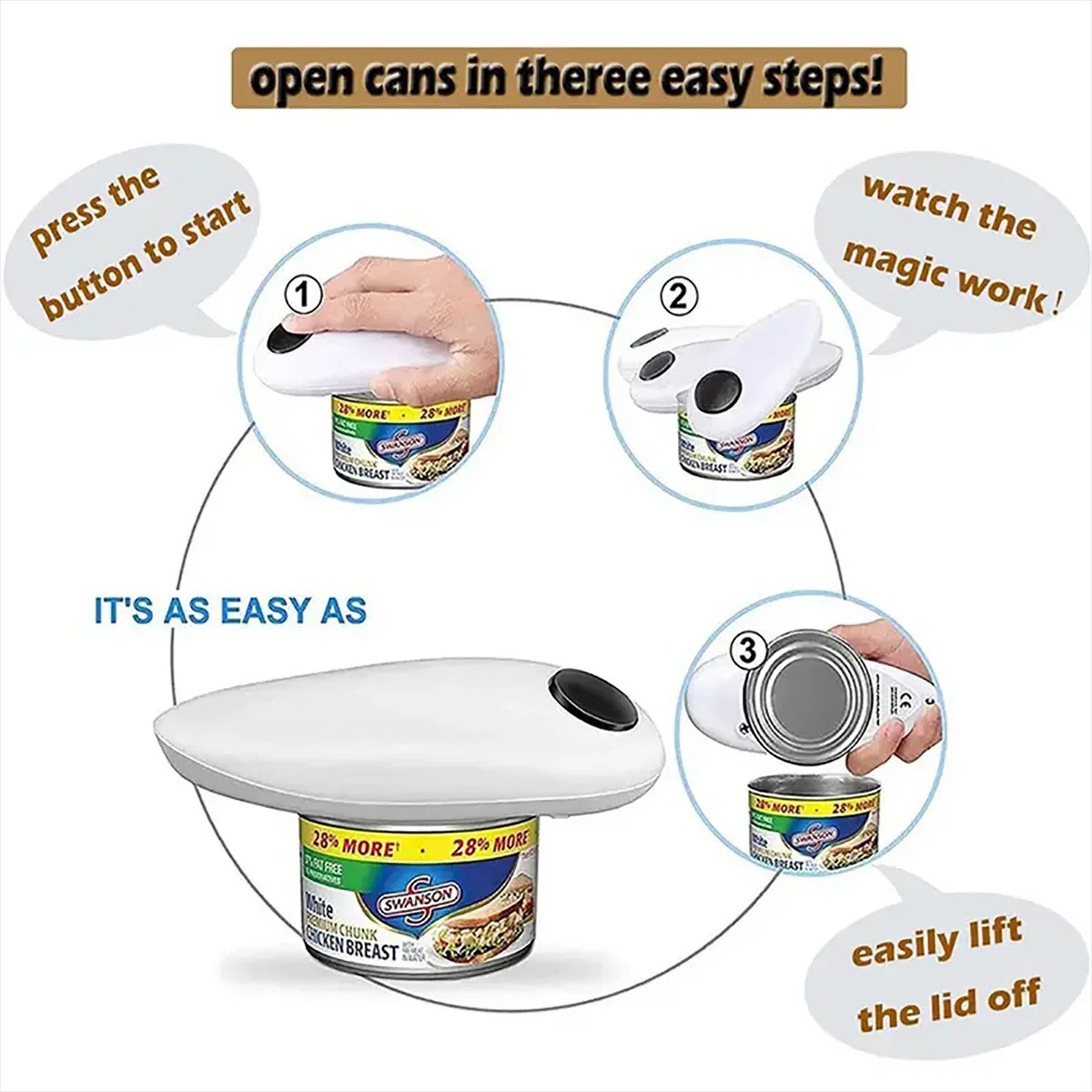 Электрический автоматический о – обзор и цена Electric Can Opener